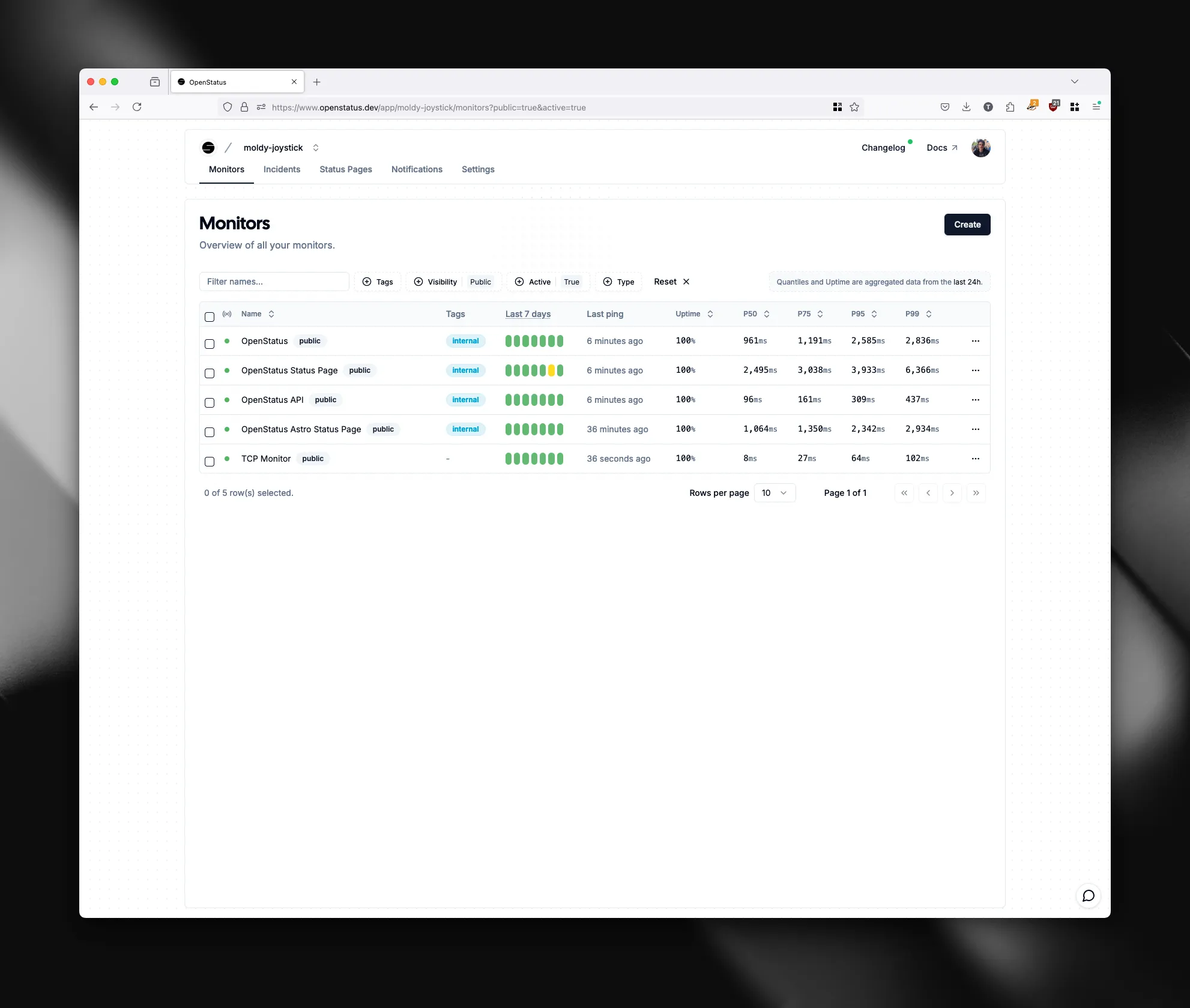 Charts with status code and response time